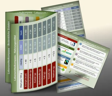 Bild: Jetzt neu: Kleiner Helfer für den bewussteren Einkauf erhältlich