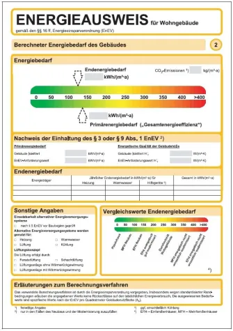 Bild: Verzögerung bei Vermietung oder Verkauf ohne Energiepass