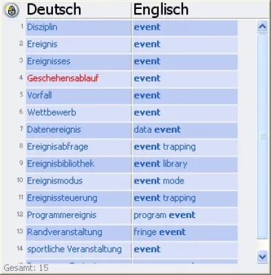 Bild: webtip Titlebar 1.0: Jetzt auch mit Übersetzungshilfe
