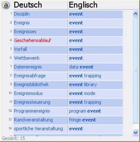 webtip Titlebar 1.0: Jetzt auch mit Übersetzungshilfe Bild: webtip Titlebar 1.0: Jetzt auch mit Übersetzungshilfe