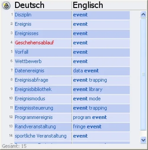 webtip Titlebar 1.0: Jetzt auch mit Übersetzungshilfe Bild: webtip Titlebar 1.0: Jetzt auch mit Übersetzungshilfe
