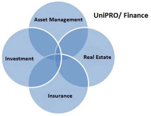 Unidienst GmbH schafft Transparenz bei der Provisionsabrechnung Bild: Unidienst GmbH schafft Transparenz bei der Provisionsabrechnung