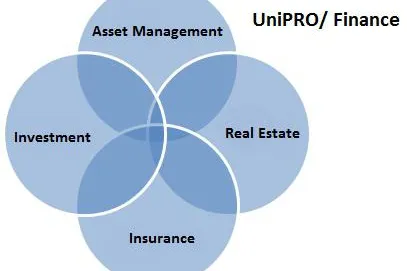 Unidienst GmbH schafft Transparenz bei der Provisionsabrechnung Bild: Unidienst GmbH schafft Transparenz bei der Provisionsabrechnung