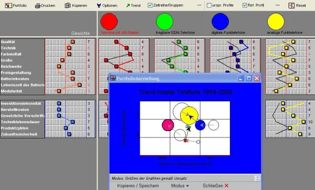 Aplan A erhält mit der Software Strategie-Portfolio die Auszeichnung „ Innovationsprodukt 2008“ Bild: Aplan A erhält mit der Software Strategie-Portfolio die Auszeichnung „ Innovationsprodukt 2008“