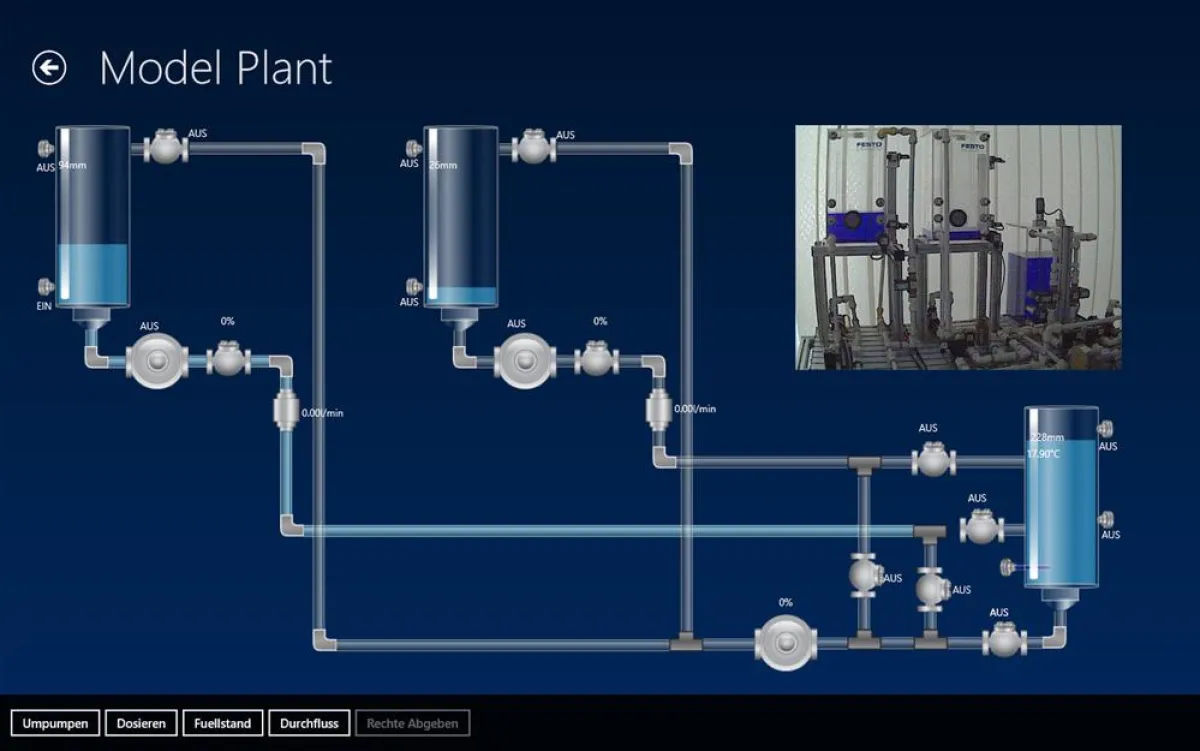 IMUSE: Windows 8 App zur Messung und Steuerung eines Pumpensystems