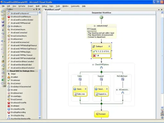 Bild: CeBIT: colima präsentiert VisualSDK für Dialogic Diva