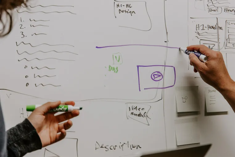 Bild: Warum wir mit agilen Frameworks arbeiten