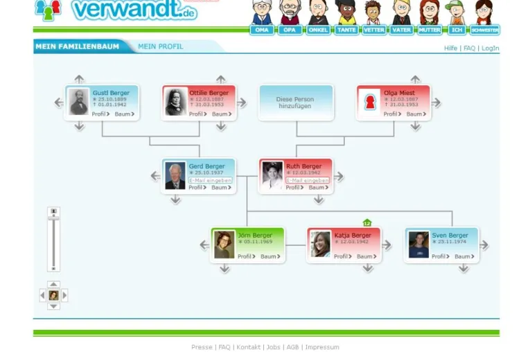 Bild: Premiere von verwandt.de: Internetseite für Stammbäume, Hobby-Ahnenforschung und Familiennetzwerke