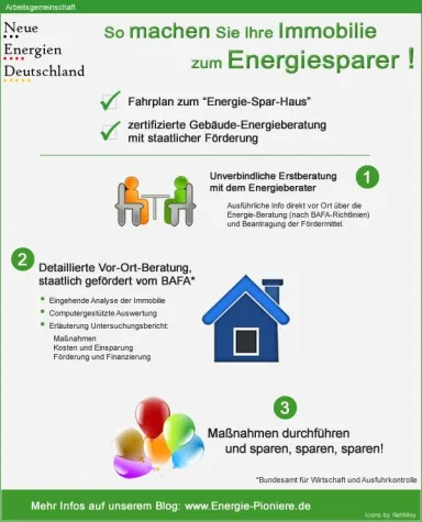 Gut beraten: staatl. geförderte Energieberatung für Energie sparende und rentable Gebäudesanierung Bild: Gut beraten: staatl. geförderte Energieberatung für Energie sparende und rentable Gebäudesanierung