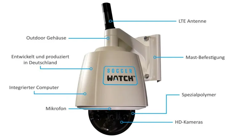 Fußball-Verband Mittelrhein kooperiert mit soccerwatch.tv Bild: Fußball-Verband Mittelrhein kooperiert mit soccerwatch.tv