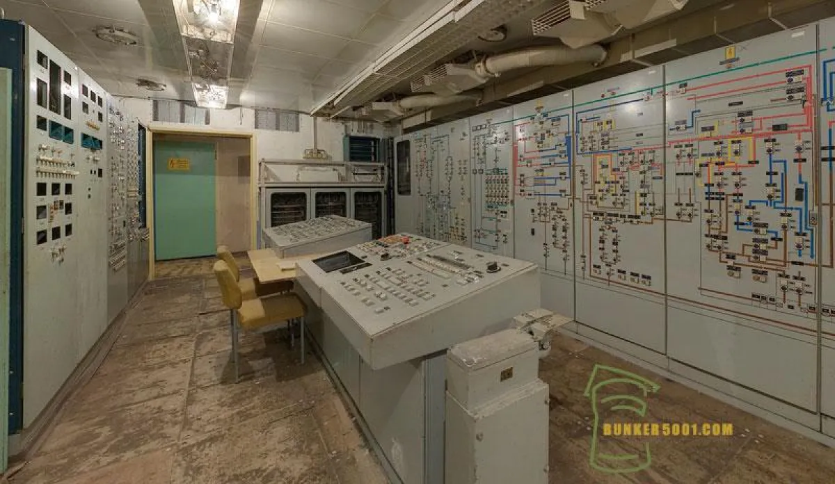Dispatcher - bunker5001.com