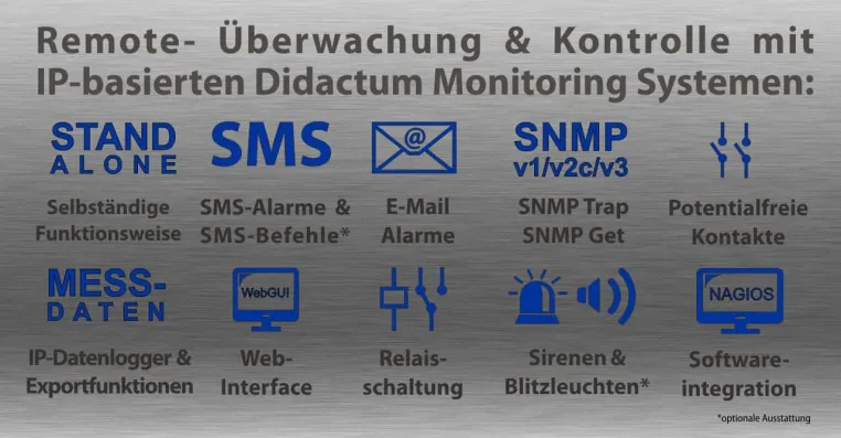 IT Überwachung auch bei Krankheit des IT Verantwortlichen Bild: IT Überwachung auch bei Krankheit des IT Verantwortlichen