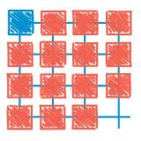 Bild: Führungsverhalten beim HSV – Beeindruckend