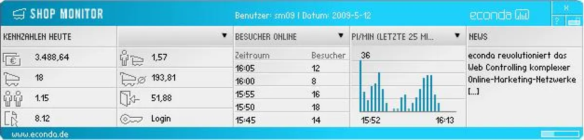 econda Live Ticker