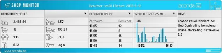 Web Analytics Kennzahlen live auf dem Desktop mit dem neuen Live Ticker von econda Bild: Web Analytics Kennzahlen live auf dem Desktop mit dem neuen Live Ticker von econda