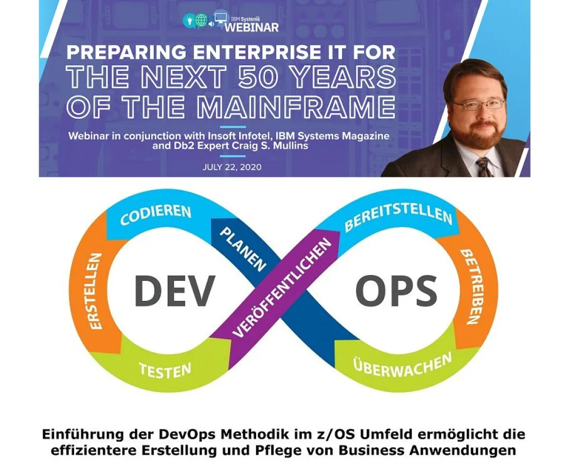 Webinar: Vorbereitung der Unternehmens-IT auf die Mainframe-Umgebungen der nächsten 50 Jahre