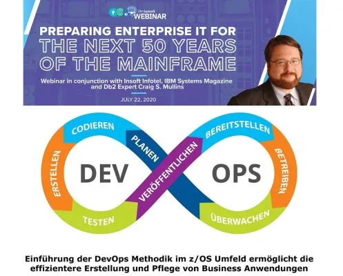 Bild: Webinar: Vorbereitung der Unternehmens-IT auf die Mainframe-Umgebungen der nächsten 50 Jahre