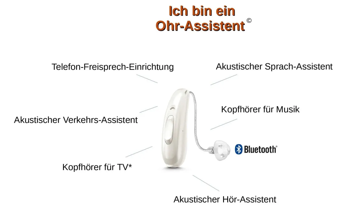 Mehr als ein herkömmliches Hörgerät: Der Ohr-Assistent