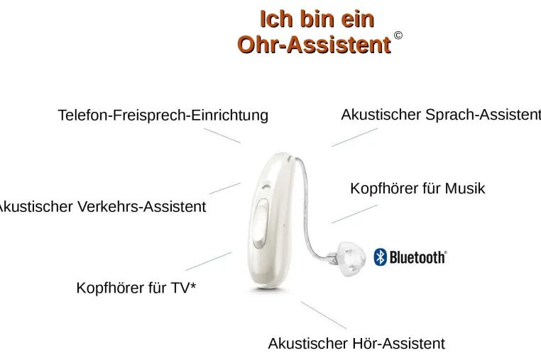 DAS HERKÖMMLICHE HÖRGERÄT WIRD VOM OHR-ASSISTENT ABGELÖST WERDEN Bild: DAS HERKÖMMLICHE HÖRGERÄT WIRD VOM OHR-ASSISTENT ABGELÖST WERDEN