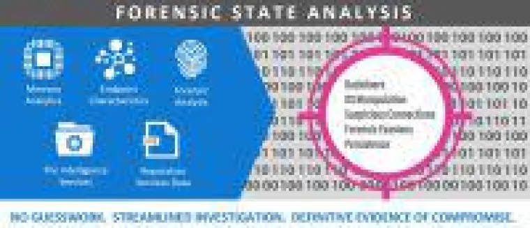 Bild: NEOX NETWORKS gibt neue Partnerschaft mit Infocyte bekannt