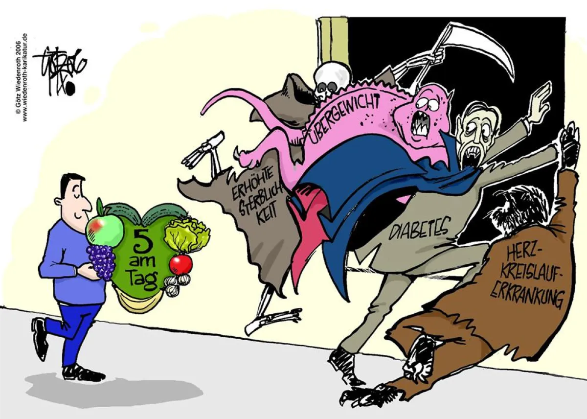 5 am Tag - und Zivilisationskrankheiten wie Herz-Kreislauf-Erkrankungen haben keine Chance mehr. Auf den 10. Karlsruher Ernährungstagen (15.-17. Oktober 2006) wird die wissenschaftliche Evidenz der 5 