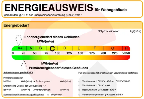 Bild: Das Einmaleins beim Energieausweis und Änderungen des GEG