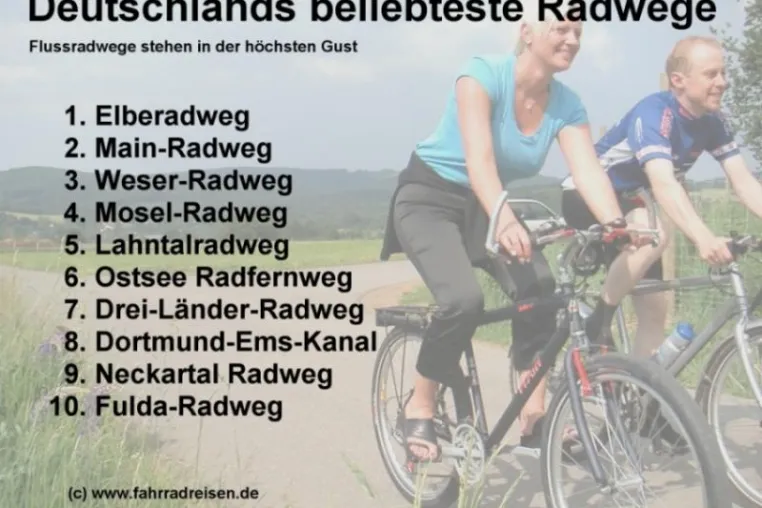Bild: Studie: Der Elberadweg - Beliebtester Radweg Deutschlands