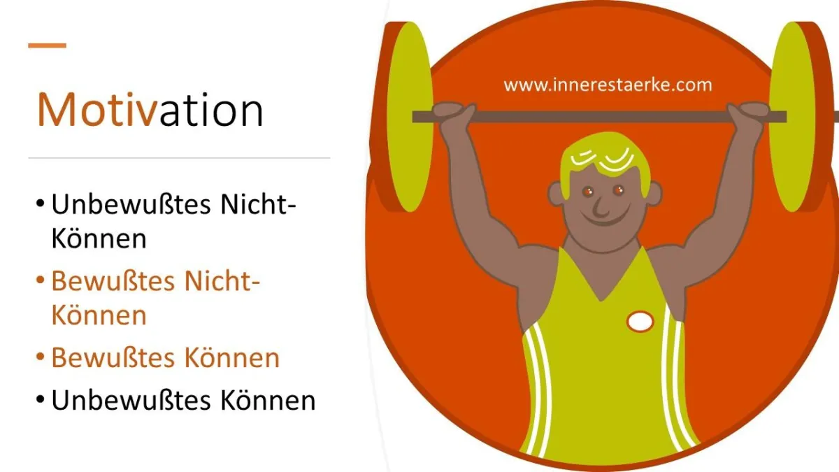 Dranbleiben in der Phase des Bewußten Könnens. Dann wird es eines Tages ganz leicht!