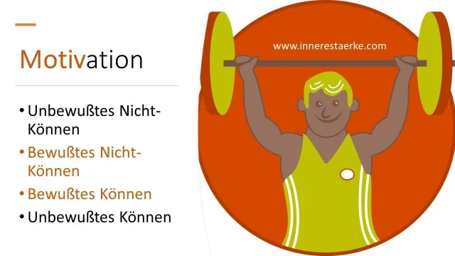 Bild: Dranbleiben