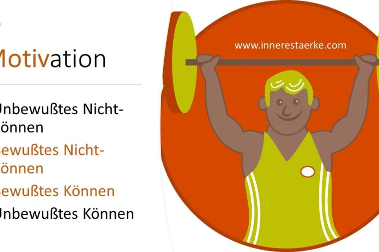 Bild: Dranbleiben