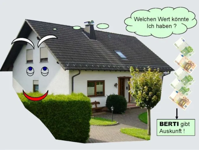 Bild: „Berti“ hilft den Immobilienwert zu berechnen