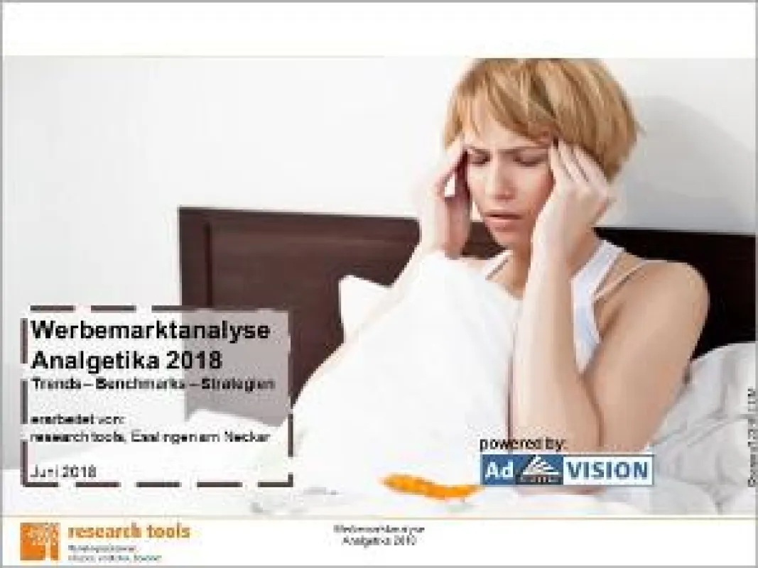 Werbemarktanalyse Analgetika 2018
