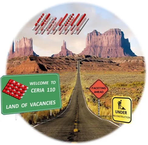 Bild: Ceroxid-Nanopartikel: Auf die Oberfläche kommt es an