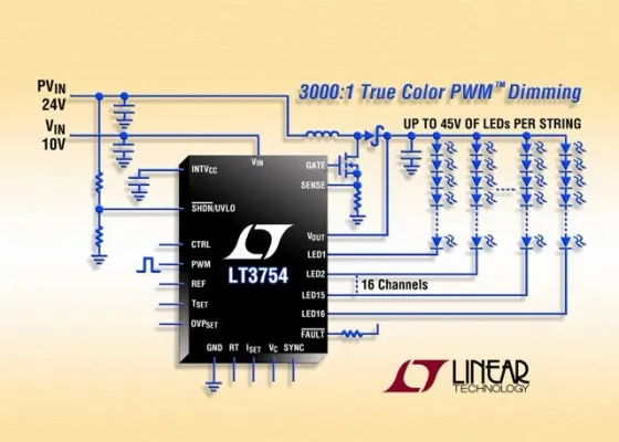 Bild: Linear Technology - Treiber für bis zu 16 Ketten aus jeweils zehn 50mA-LEDs