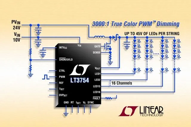 Bild: Linear Technology - Treiber für bis zu 16 Ketten aus jeweils zehn 50mA-LEDs