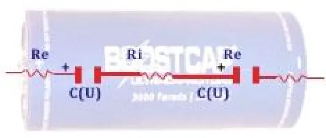 Bild: CALL for PAPERS zur Tagung "Ultrakondensatoren im Fahrzeug"