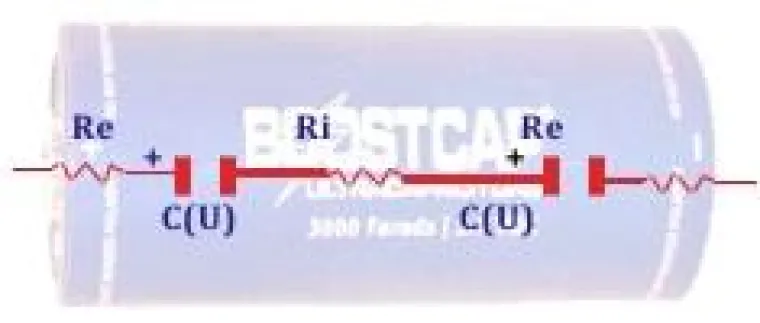 CALL for PAPERS zur Tagung "Ultrakondensatoren im Fahrzeug" Bild: CALL for PAPERS zur Tagung "Ultrakondensatoren im Fahrzeug"