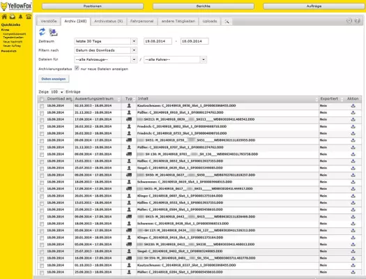 Vollständig. Endlich gibt es die Lenkzeitüberwachung,Fernauslesung und Archivierung in einem kompakten System. Bild: Vollständig. Endlich gibt es die Lenkzeitüberwachung,Fernauslesung und Archivierung in einem kompakten System.