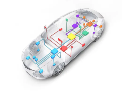 Bild: Automotive Networks 2019 - E/E-Architekturen und IVN-Technologien