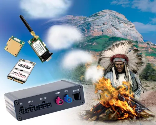 Bild: Wireless Communication - Wireless-Check bei HY-LINE