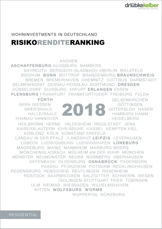 DRLK Risiko-Rendite-Ranking 2018