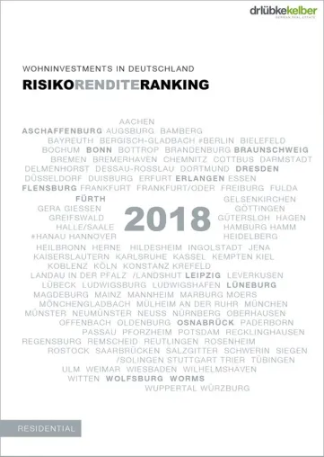 Bild: Risiko-Rendite-Ranking 2018 der Dr. Lübke & Kelber GmbH