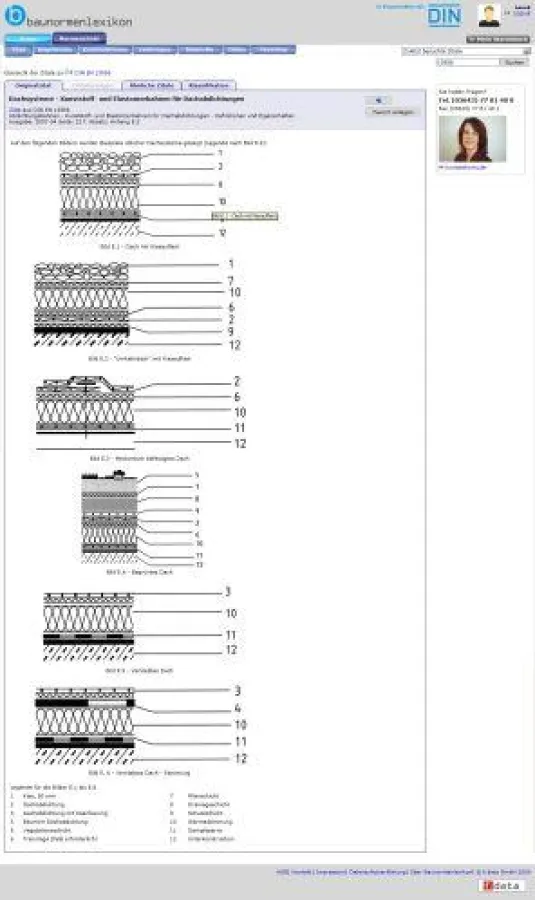 Dachdeckungsarbeiten - Zitat aus DIN EN 13956 zu Kunststoff- und Elastomerbahnen für Dachabdichtungen