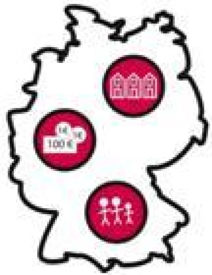 Das HaushaltSpezial der Engel AG