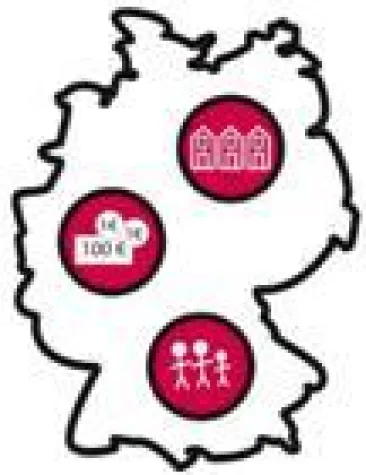 Bild: Engel AG launcht neues Produktportfolio