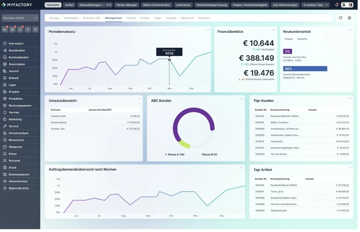 Ein erster Blick auf das neue User Interface von Myfactory (© Myfactory)