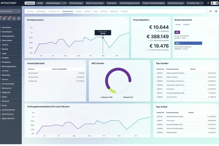 Neues User Interface von Myfactory Cloud ERP im Februar verfügbar Bild: Neues User Interface von Myfactory Cloud ERP im Februar verfügbar