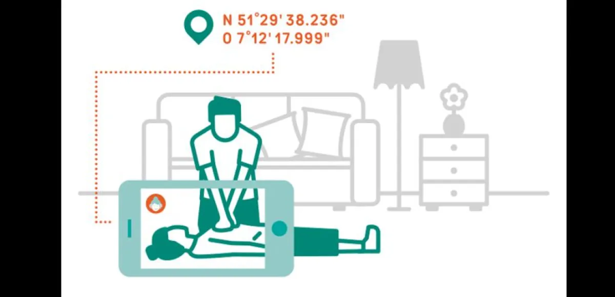 Erfolgsgeschichten aus der Praxis von NRW.Europa: Emergency Eye