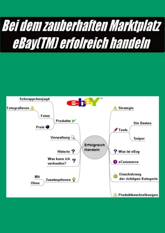 Bei dem zauberhaften Marktplatz eBay erfolgreich handeln