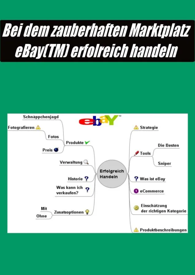 Bei dem zauberhaften Marktplatz eBay erfolgreich handeln